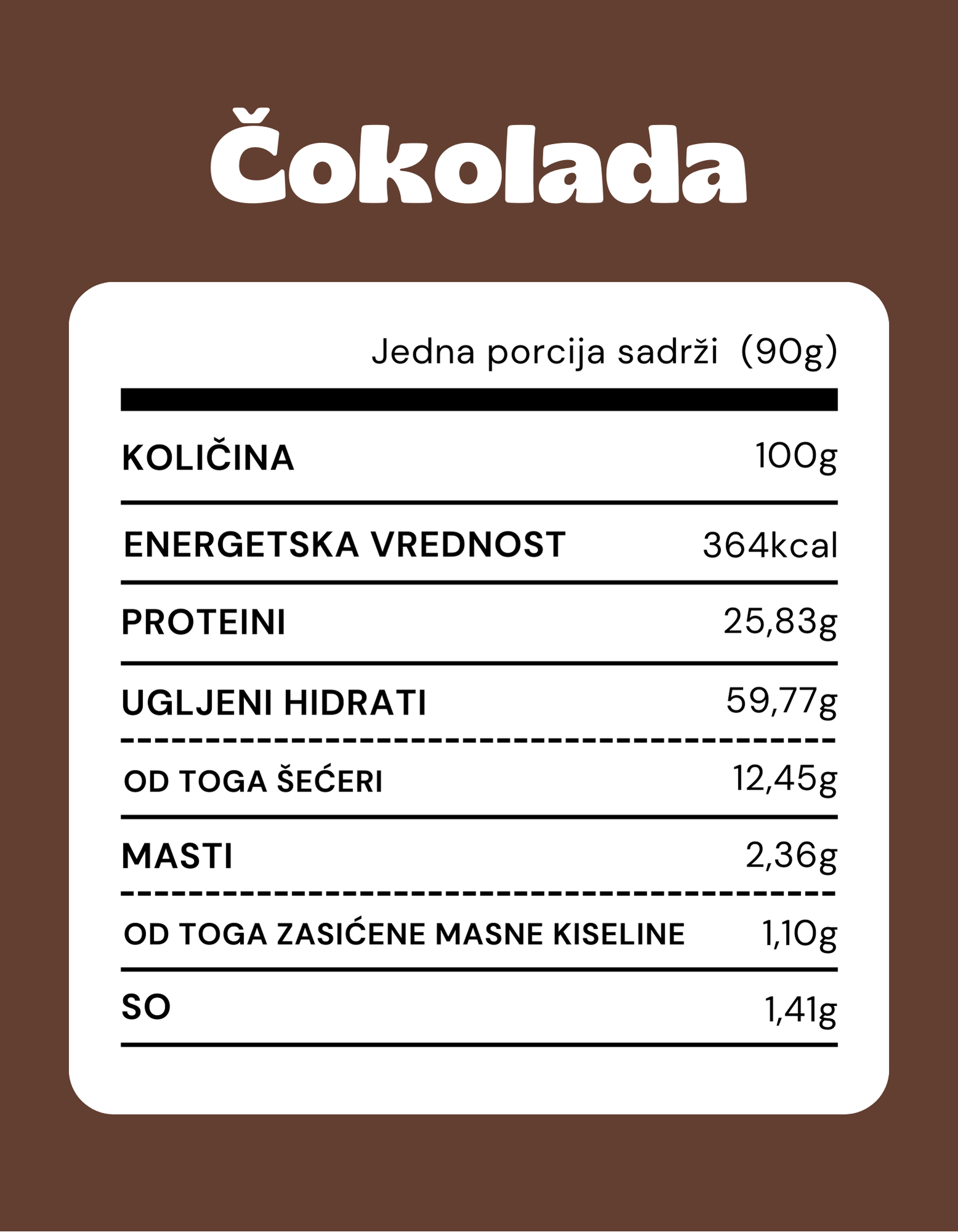 PROTEIN PANCAKE MIX – Vanila i Čokolada (6 x 90g)