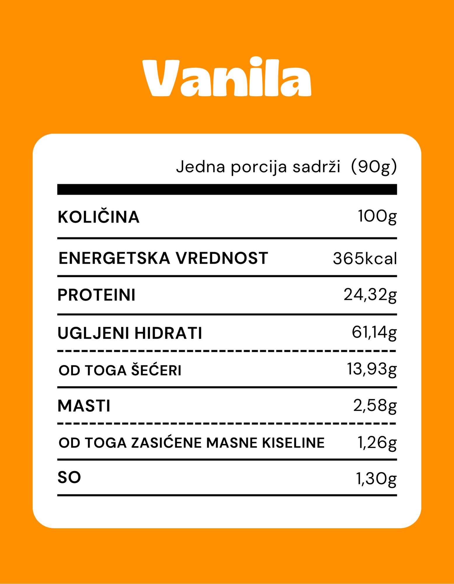 PROTEIN PANCAKE MIX – Vanila (3 x 90g)