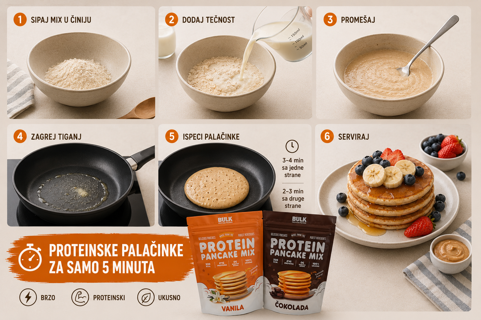Kako Pripremiti Protein Pancake Mix za 5 Minuta – Korak po Korak