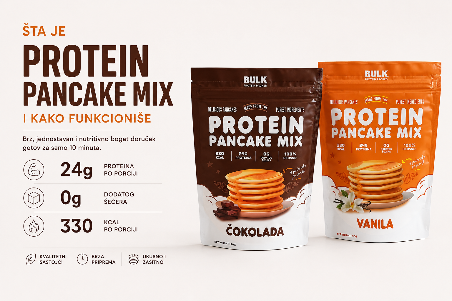 Šta je protein pancake mix i kako funkcioniše